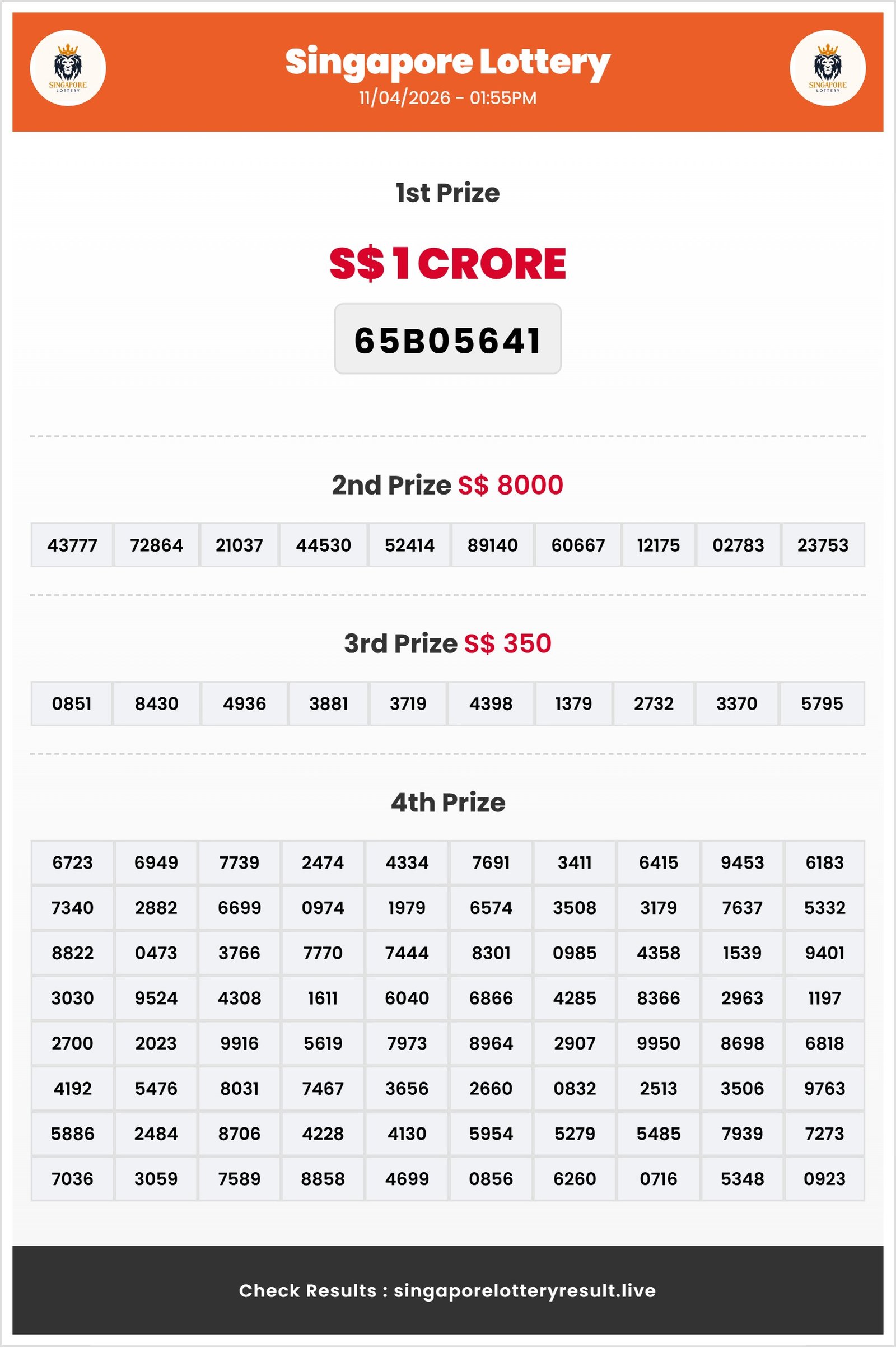 Thumbnail for 11/04/2026 Result | 01:55 PM